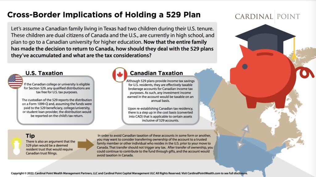Cross Border Implications of Holding a 529 Plan